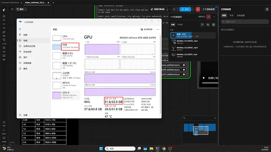 Task Manager during the RTX 4080 SUPER 32GB test: 31.6 of 32.0 GB dedicated GPU memory and 53.5 of 63.6 GB system RAM in use