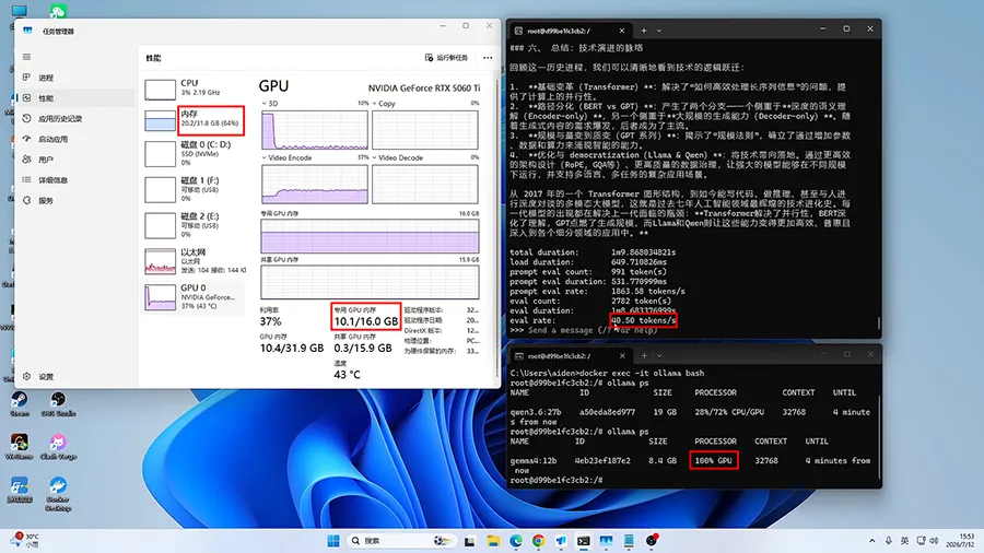 Gemma 4 12B on the new platform: ollama ps shows 100% GPU, and Task Manager shows 10.1 of 16.0 GB dedicated GPU memory in use